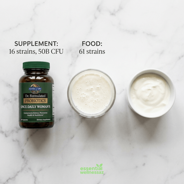 Probiotic food vs supplement comparison: kefir, yogurt, and Garden of Life probiotics bottle